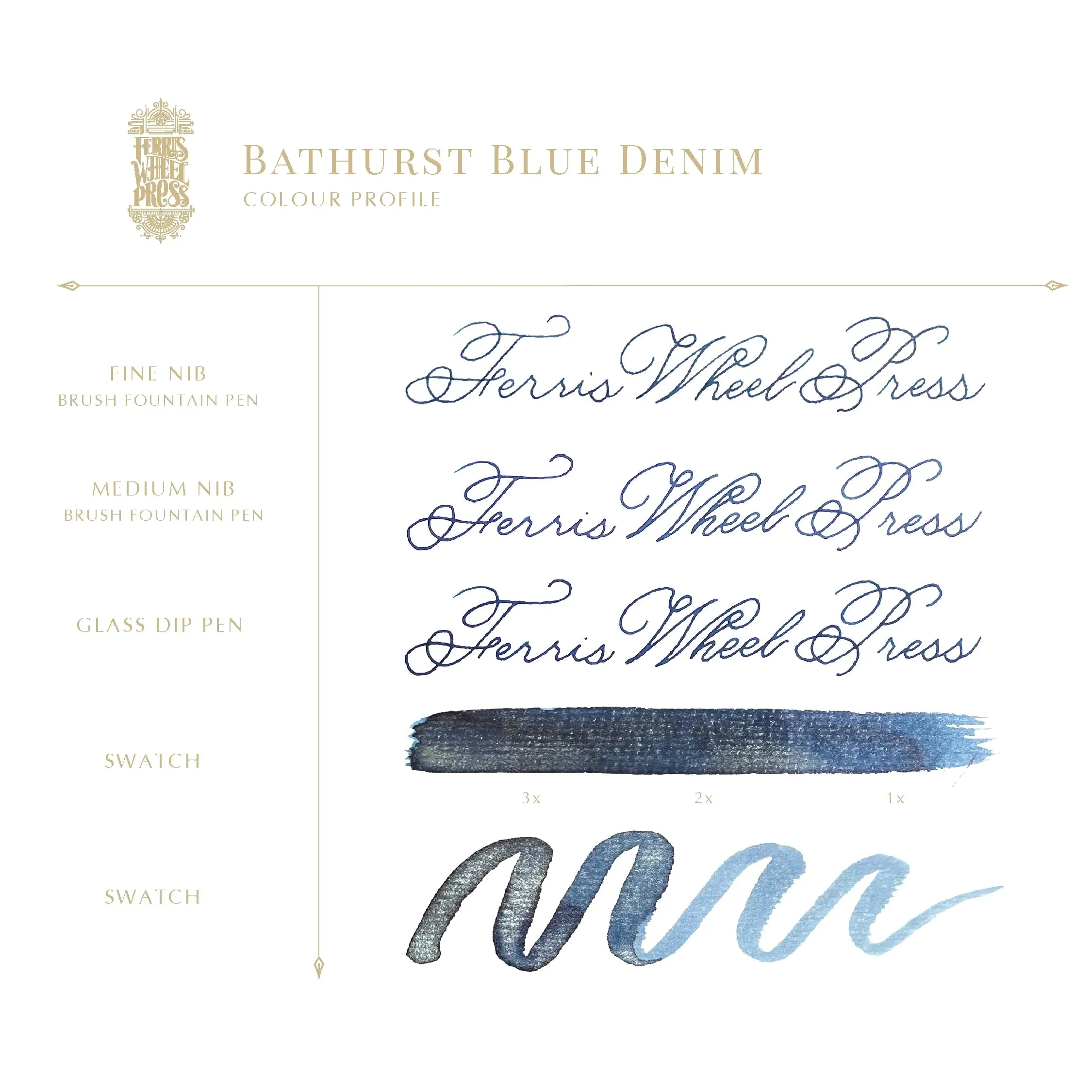 Ferris Wheel Press | Ink Charger Set | The Fashion District