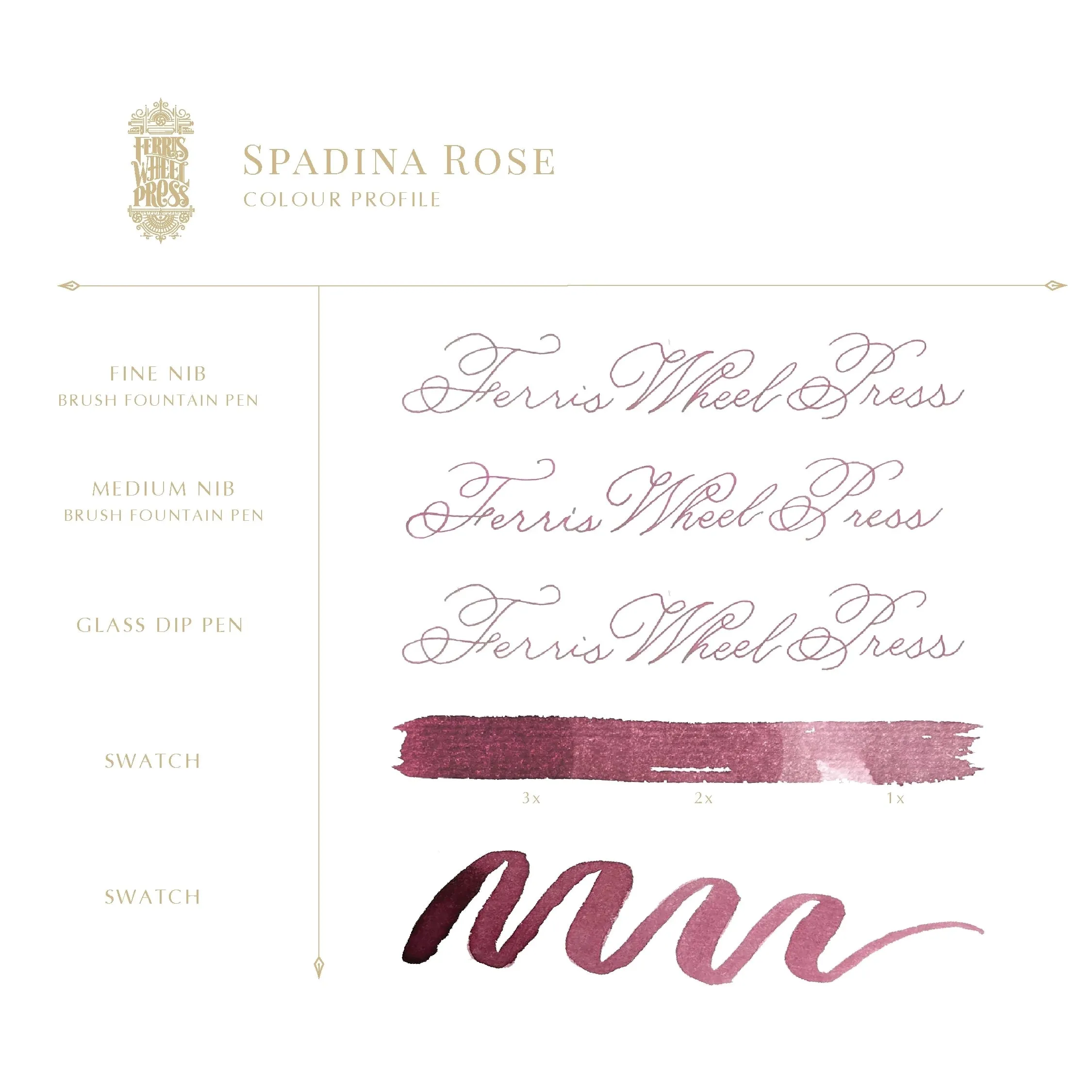 Ferris Wheel Press | Ink Charger Set | The Fashion District