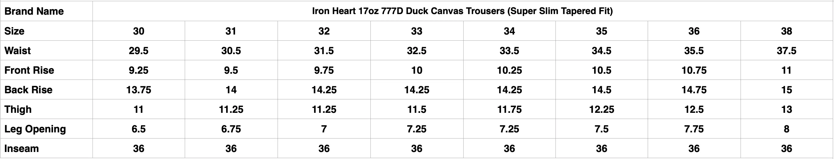 Iron Heart 17oz 777D Duck Canvas Trousers (Super Slim Tapered Fit)